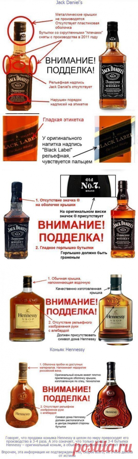 Как отличить настоящий напиток от подделки | Страна Полезных Советов