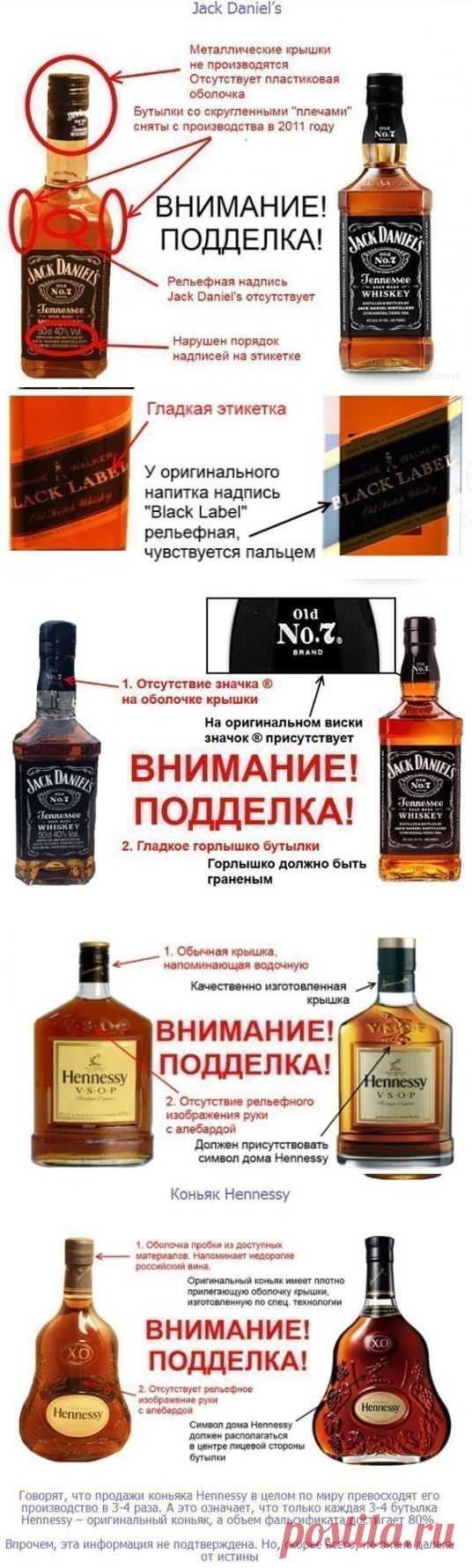Как отличить настоящий напиток от подделки | Страна Полезных Советов