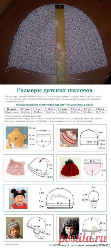 Секреты по вязанию шляпок-шапок-кепок-беретов-панамок