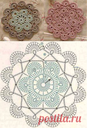 Crochet napkin ring patterns free. How to make napkins | Laboratory household