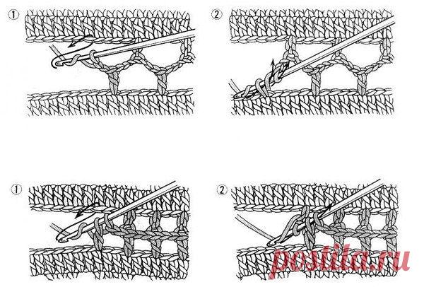 Интересные новости