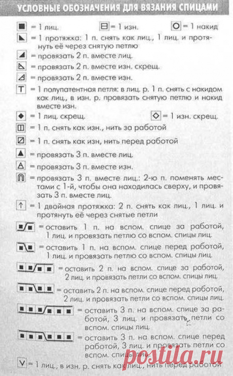 Как читать схемы вязания?

Встречаются два типа схем – это графические схемы обозначения узоров и схемы-описания. Графическая запись вязаных узоров обладает преимуществами, такими как удобство в работе, наглядность, компактность. Нарисованную символами схему могут использовать люди, даже незнающие иностранных языков. Но у графической записи имеются и недостатки: нет единых правил для обозначения каждого вида петель, поэтому схема узора требует расшифровки условных обозначе...