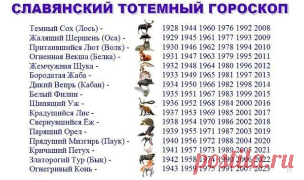 Год Парящего Орла. Наш славянский календарь