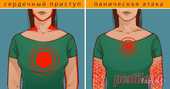 Она думала, что у нее обычный приступ паники, но все оказалось куда серьезней. К счастью, подруга спасла ей жизнь!