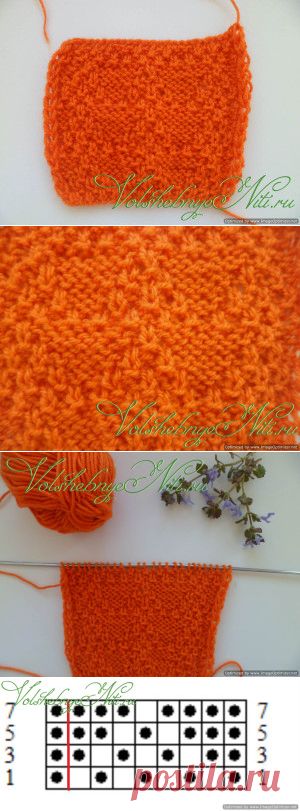 Ёлочки из лицевых и изнаночных. Схема, описание узора.