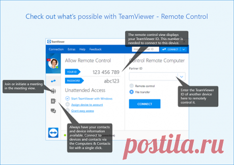 Как использовать TeamViewer: все, что вам нужно знать | TeamViewer