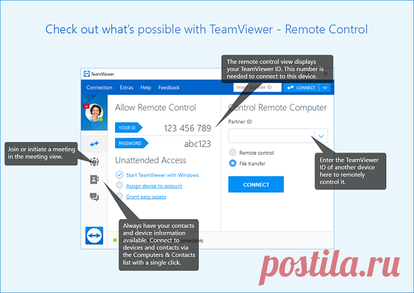 Как использовать TeamViewer: все, что вам нужно знать | TeamViewer