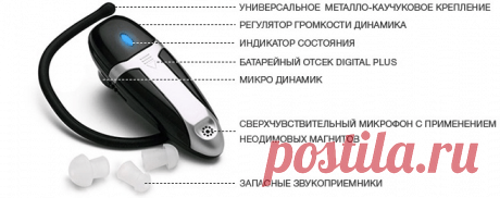 " Помощник МТ-119", характеристики, фотографии, описание - Каталог - СлухоSHOP