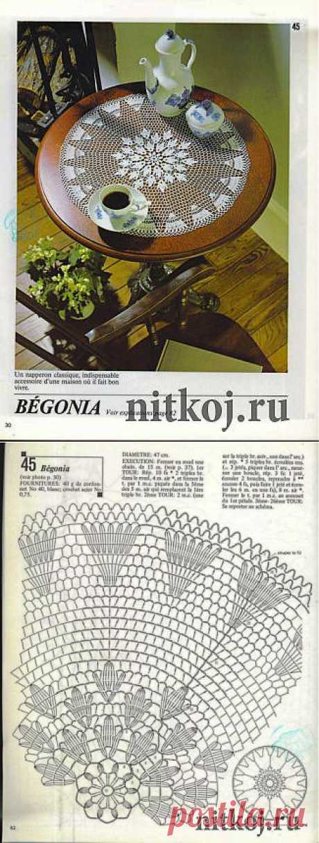 Схема вязания салфетки «Бегония» » Ниткой - вязаные вещи для вашего дома, вязание крючком, вязание спицами, схемы вязания