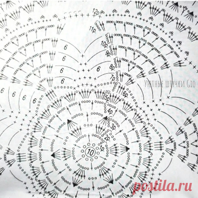 Изумительной красоты вязаные салфетки крючком со схемами | Вязание крючком Елена Ермина | Дзен