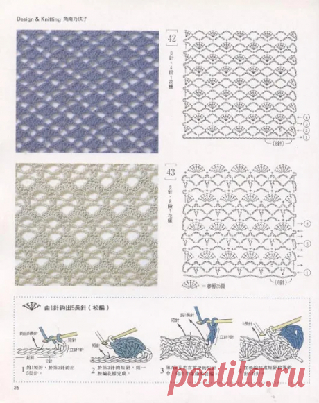 motif