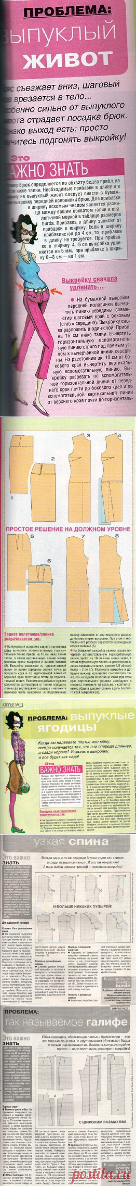 Яндекс.Фотки