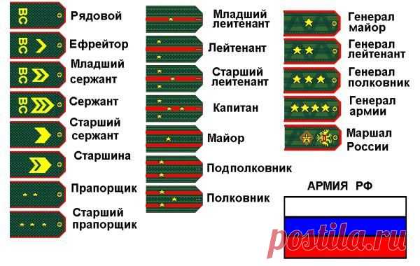 (12) Мой Мир@Mail.Ru