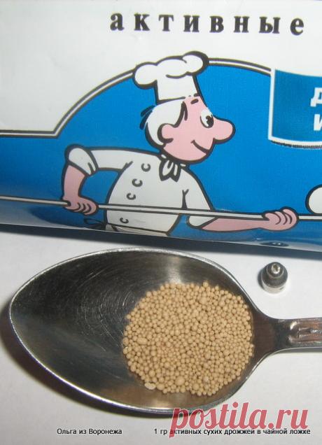 Если есть хлебопечка, значит вам сюда! Столько информации вы негде не найдете!!!) Часть2