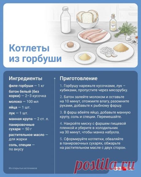 6 вкусных рецептов рыбных котлет: как приготовить быстро и просто - 23 ноября 2025 | 76.ру