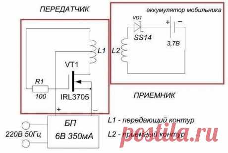 Беспроводная зарядка для телефона Представить сейчас жизнь без мобильного телефона просто нельзя. Это стало не только средством общения, но и частью жизни. Мы всегда должны находиться на связи, чтобы быть в жизненном ритме. Но, увы, телефоны – это средства, которые имеют свойство отключаться из-за недостатка зарядной энергии. Сейчас, конечно, не проблема – можно приобрести даже беспроводное зарядное устройство, которое в любой момент может подпитать ваш мобильник. Но знаете ли вы, что подобное…