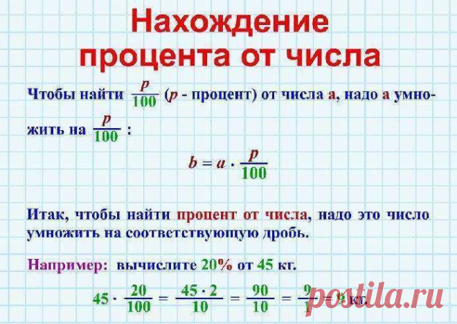 формула вычисления процентов от числа — Яндекс: нашлось 636 результатов