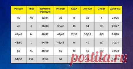 (7) Facebook