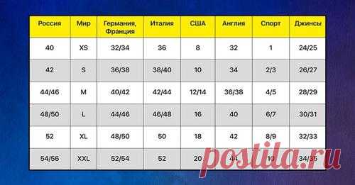 (7) Facebook