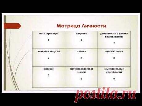 Матрица Пифагора -Александрова, часть 1