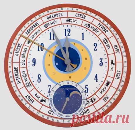 Лунный календарь для лечения зубов на 2016 год. Благоприятные дни для лечения, удаления и протезирования зубов в 2016 году. В какие дни лучше лечить зубы в июне, июле, августе, сентябре, октябре, ноябре, декабре 2016 года