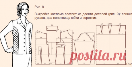 Построение чертежа выкройки юбки на нестандартную фигуру. Модели, связанные на машине. Платье с отделочными бейками. Костюм. Платье
