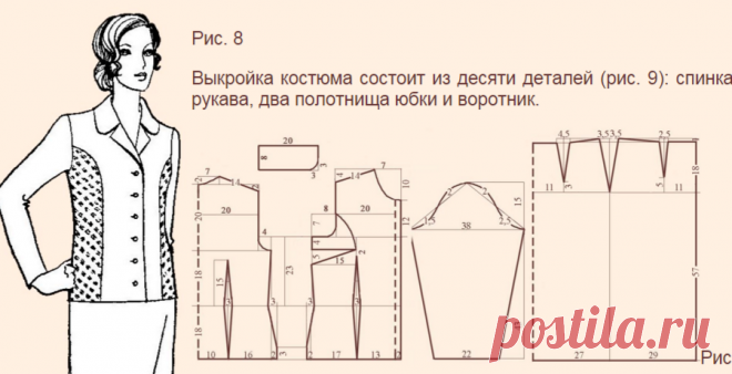 Построение чертежа выкройки юбки на нестандартную фигуру. Модели, связанные на машине. Платье с отделочными бейками. Костюм. Платье