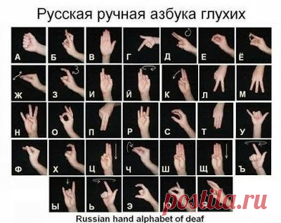 Азбука глухих