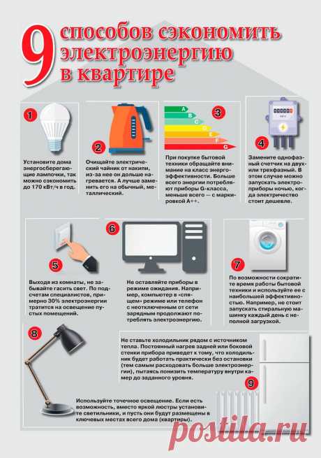 9 способов сэкономить электроэнергию в квартире