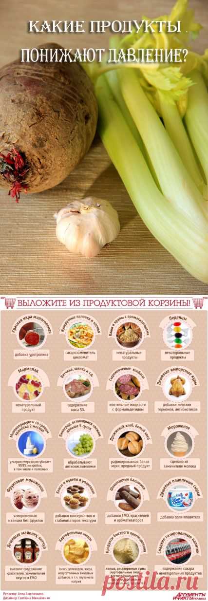 Какие продукты понижают давление?