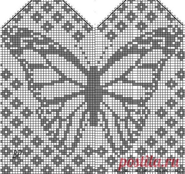 Зоя Пестова - Сысерть, Свердловская обл., Россия, 65 лет на Мой Мир@Mail.ru