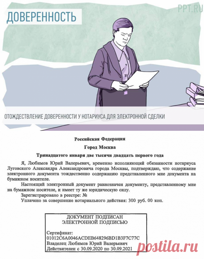 Тождественность доверенности для электронной регистрации сделки в 2023 году