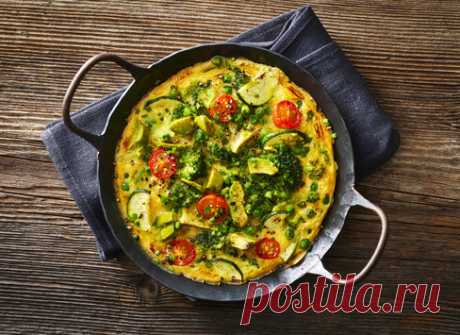 Вкусный омлет с яйцами и молоком за 5 минут: на сковороде, в духовке, в мультиварке (50+ рецептов)