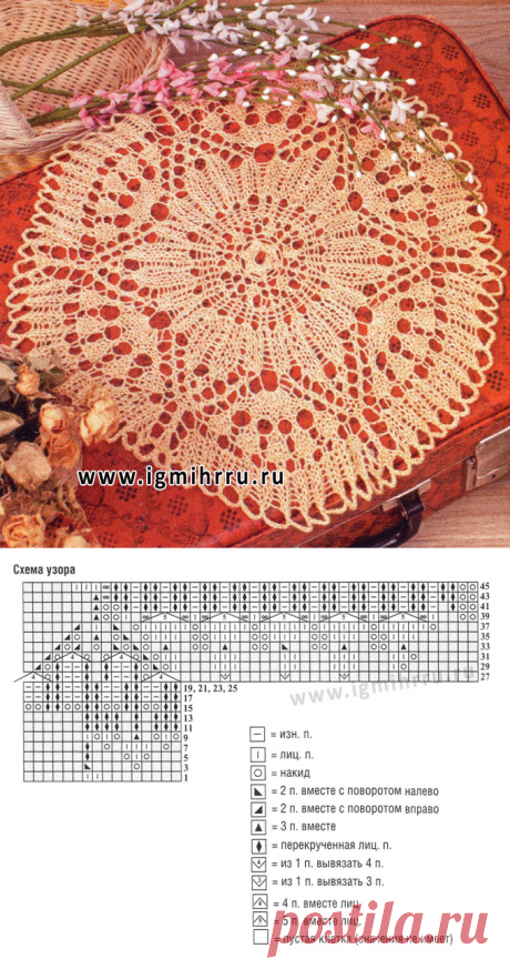 Круглая ажурная салфетка персикового цвета. Спицы