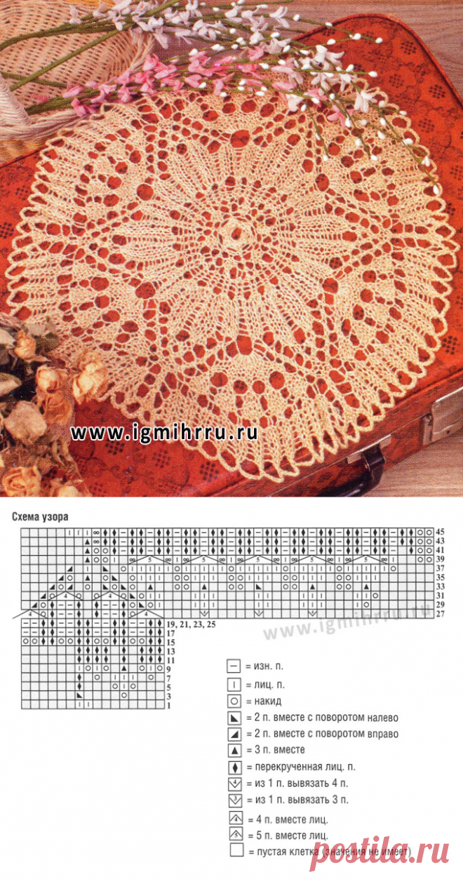 Круглая ажурная салфетка персикового цвета. Спицы