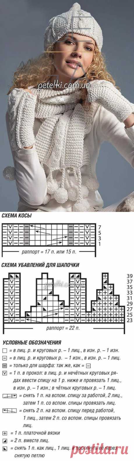 Шапочка, шарф и митенки спицами. Схемы, описание