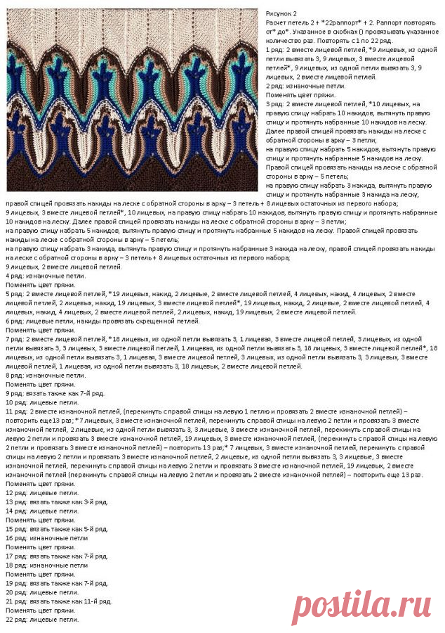 Узоры для вязания на спицах с образцами и с полным описанием - Косами, миссони - Фото и видео схемы