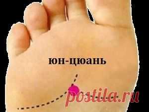 Китайская техника омоложения