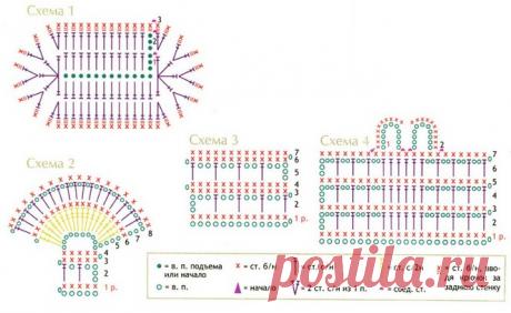 Пинетки-туфельки и сандалики крючком