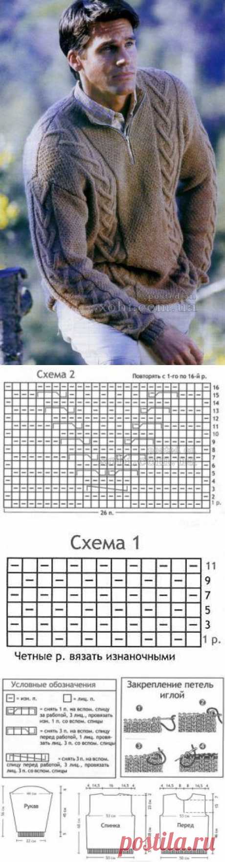 мужской пуловер с застежкой молнией