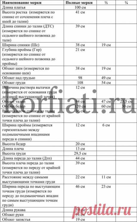Выкройка платья на большой размер от А. Корфиати