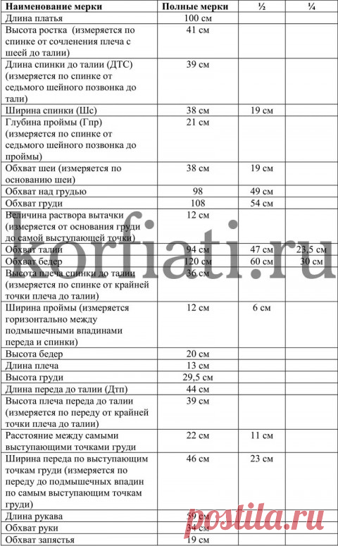 Выкройка платья на большой размер от А. Корфиати