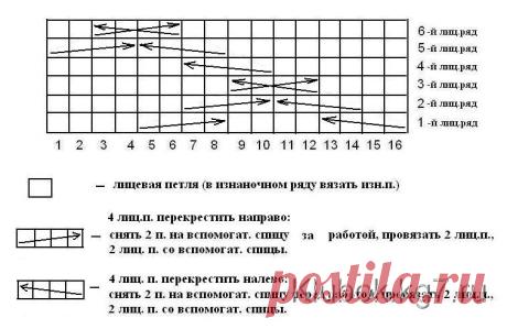 Пальто с каймой и капюшоном от Натальи Лок | Клубок
