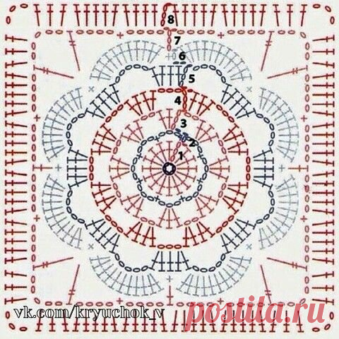 Квадратные мотивы крючком - идеи и схемы | Anna Gri Crochet | Яндекс Дзен
