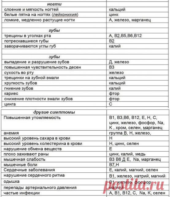 (45) Одноклассники