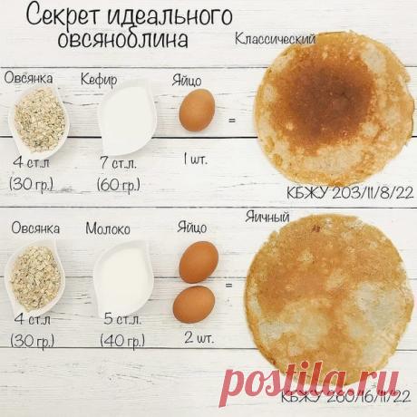 Овсяноблин - идеальное начало дня.

Способ приготовления:
Да просто блендерим все ингредиенты ( не забываем про соль/перец!)и даем настояться минут 5 хотя бы. Жарим с двух сторон на а/п сковороде без масла. Под крышкой! Переворачиваем только тогда, когда не обжаренная сторона схватится и не будет липнуть.
.
.