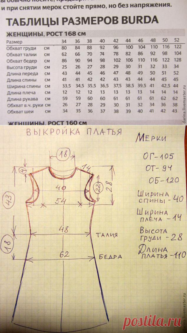 Как я делаю шаблон валяного платья - Ярмарка Мастеров - ручная работа, handmade