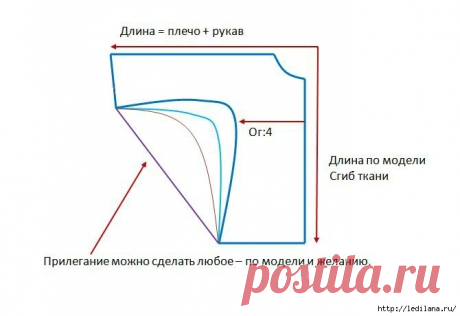 построение выкройки платья для валяния - Поиск в Google