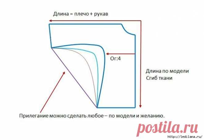 построение выкройки платья для валяния - Поиск в Google