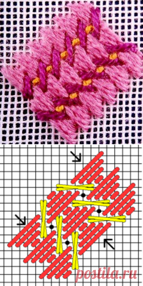 Belly Feathers Stitch - NeedlepointTeacher.com